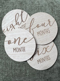 Milestone Cards
